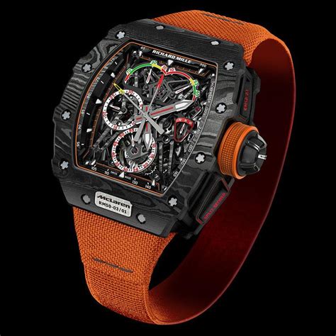 richard mille wikipedia|why are Richard Mille watches so expensive.